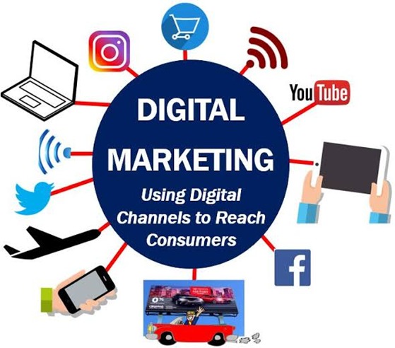 Digital marketing is extremely important in today’s age. It helps to focus on target audiences with a global reach, unlike traditional marketing, generating big revenue with little investment. It is conversion-oriented and can be easily monitored. Damage control is also easy with digital marketing.